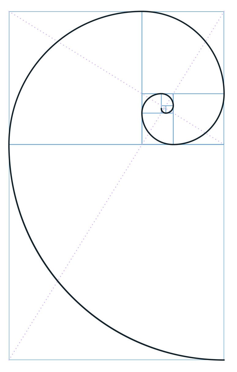 Multidot Customize Chandelier