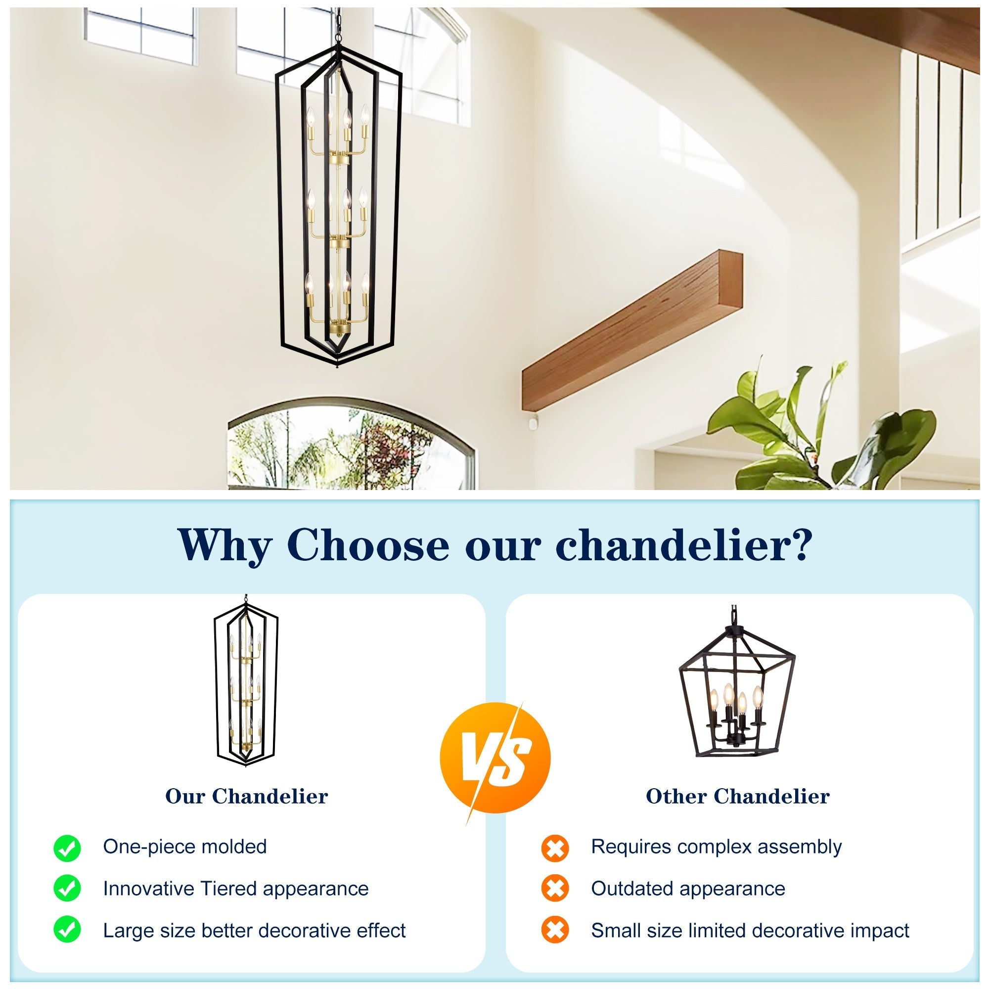 Blackthorne Chandelier