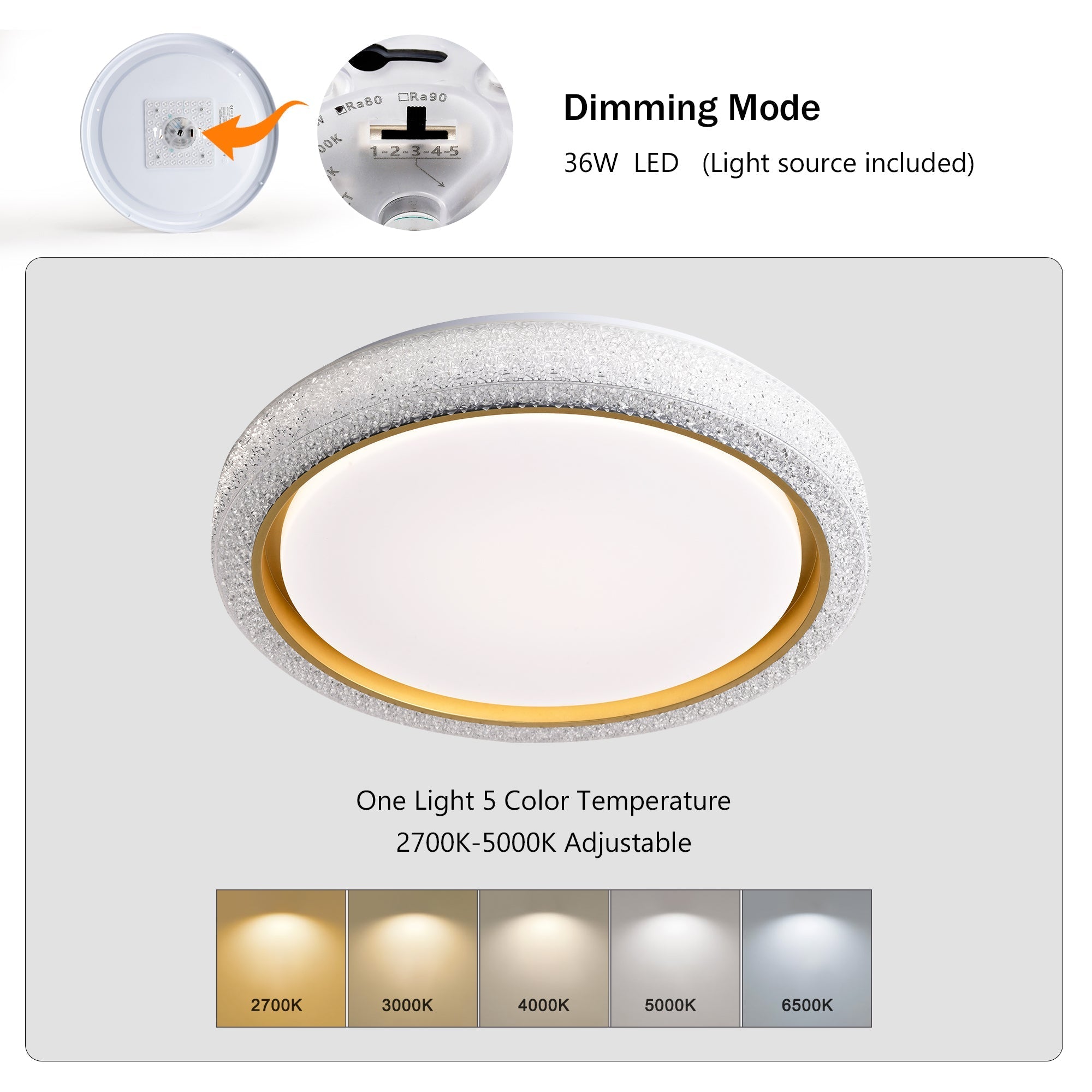 LED Flush Mount Ceiling Light