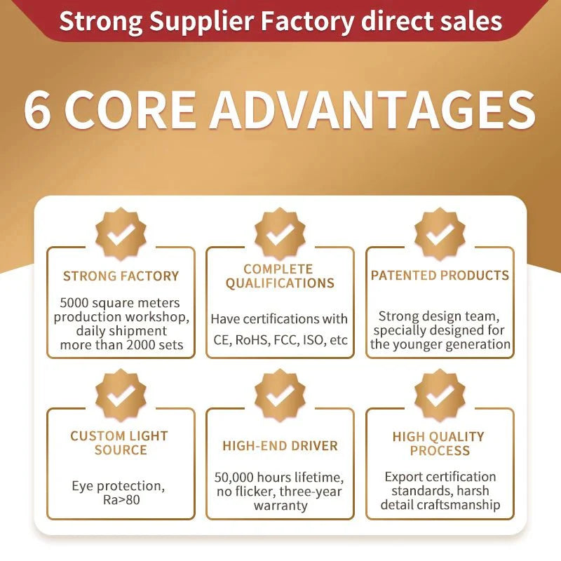 Nova Mini Pendant Light