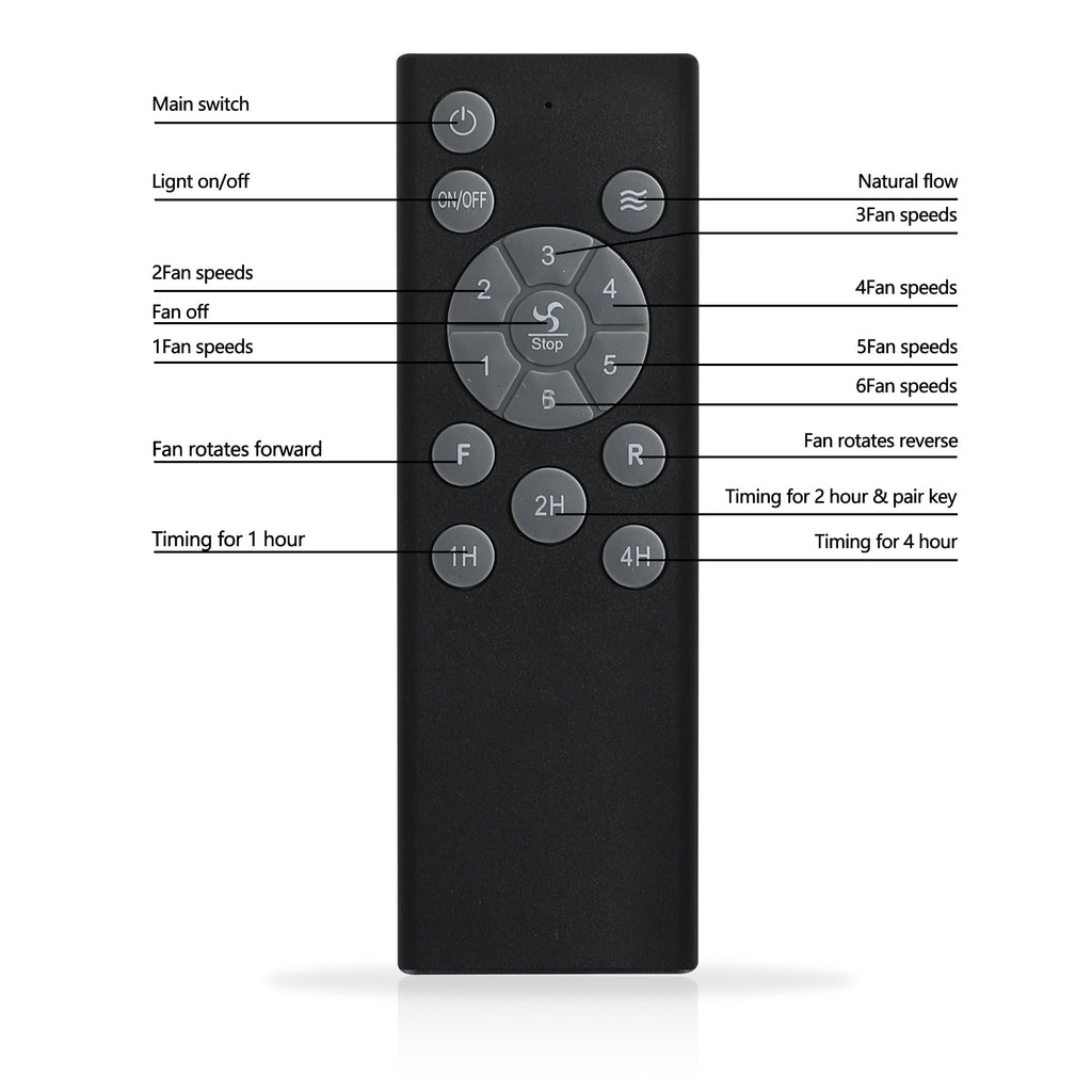 Orion Black Industrial Ceiling Fan Light