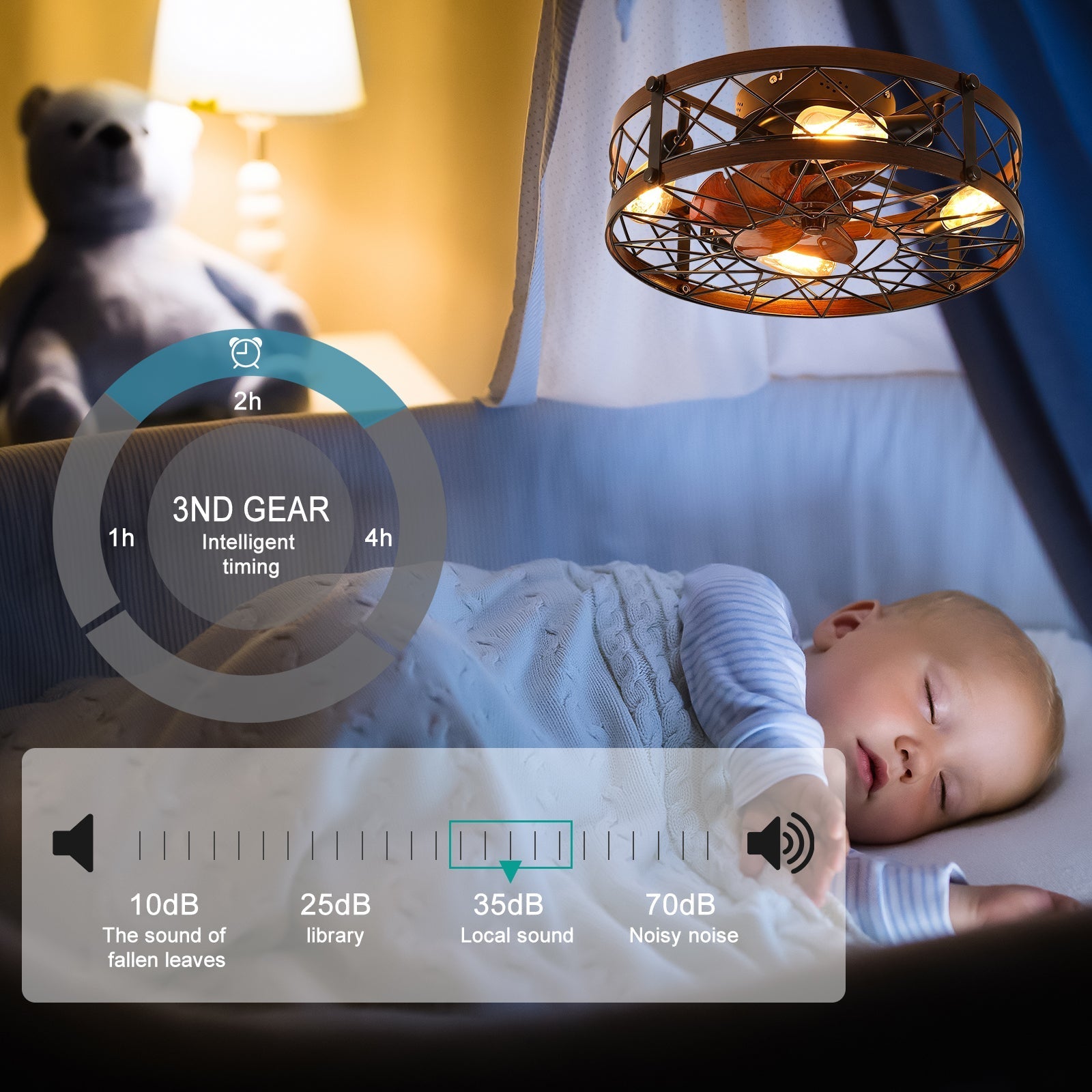 Orion Black Industrial Ceiling Fan Light